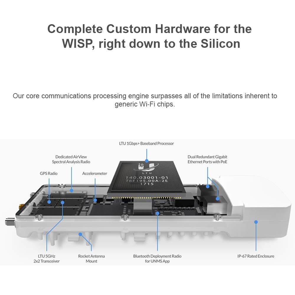 Ubiquiti  AF-5XHD