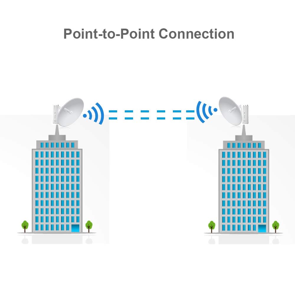 Ubiquiti  AF-5XHD