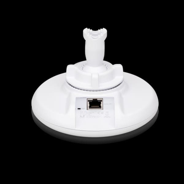 Ubiquiti GBE