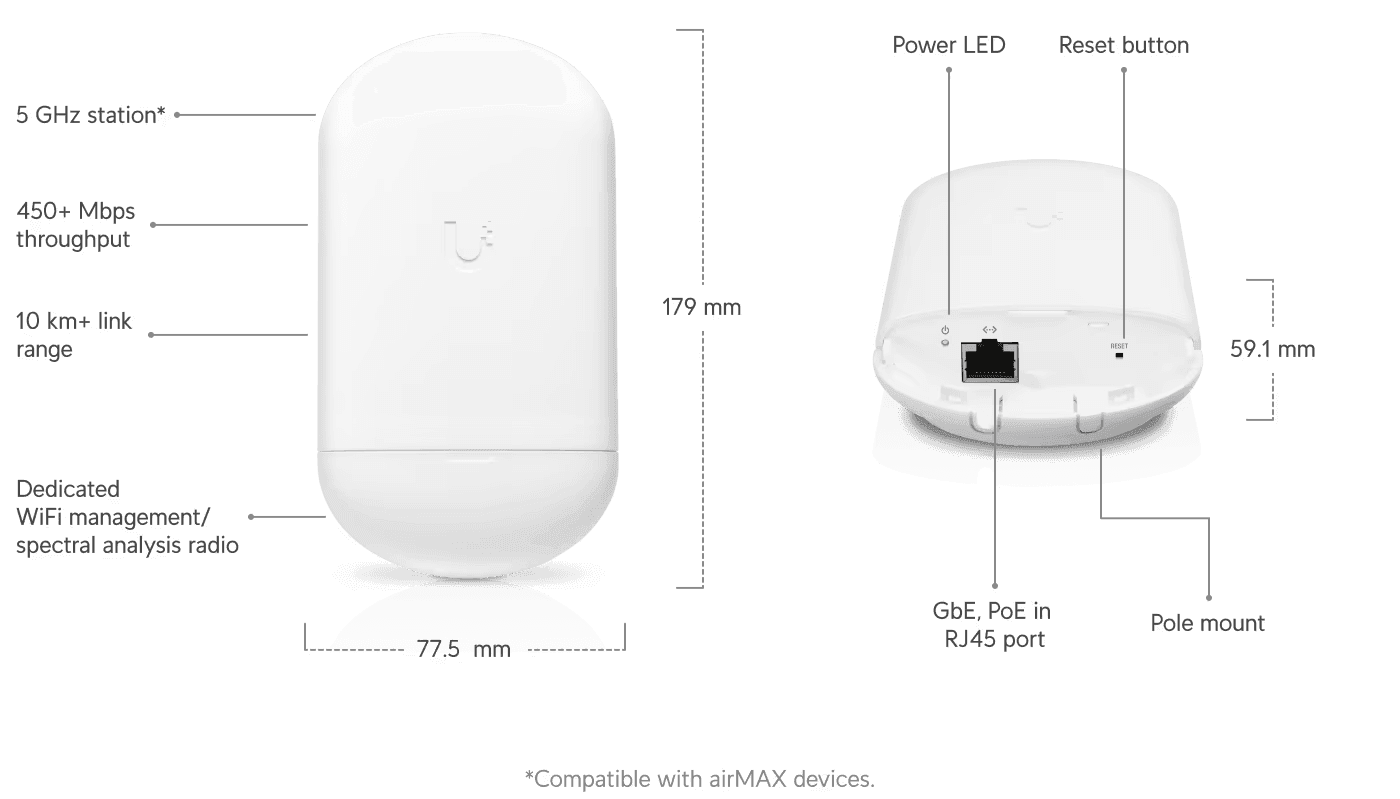 Ubiquiti Loco5AC