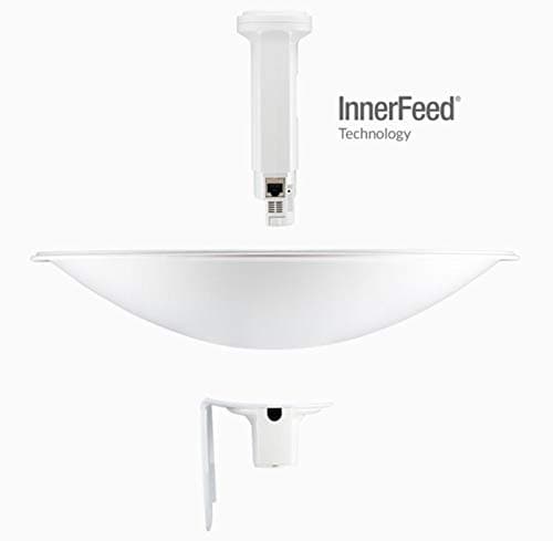 Ubiquiti PBE-M5-400 PowerBeam airMAX