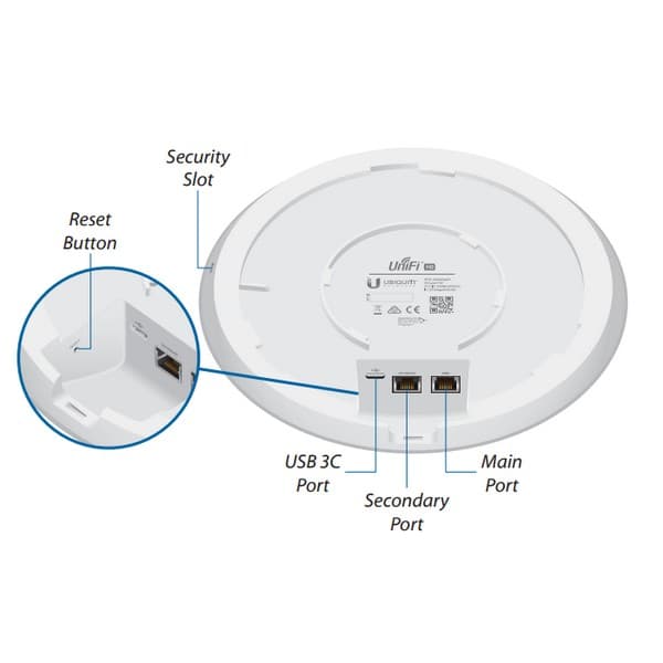 Ubiquiti UAP-AC-HD
