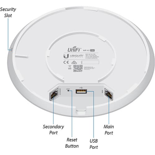 Ubiquiti UAP-AC-PRO