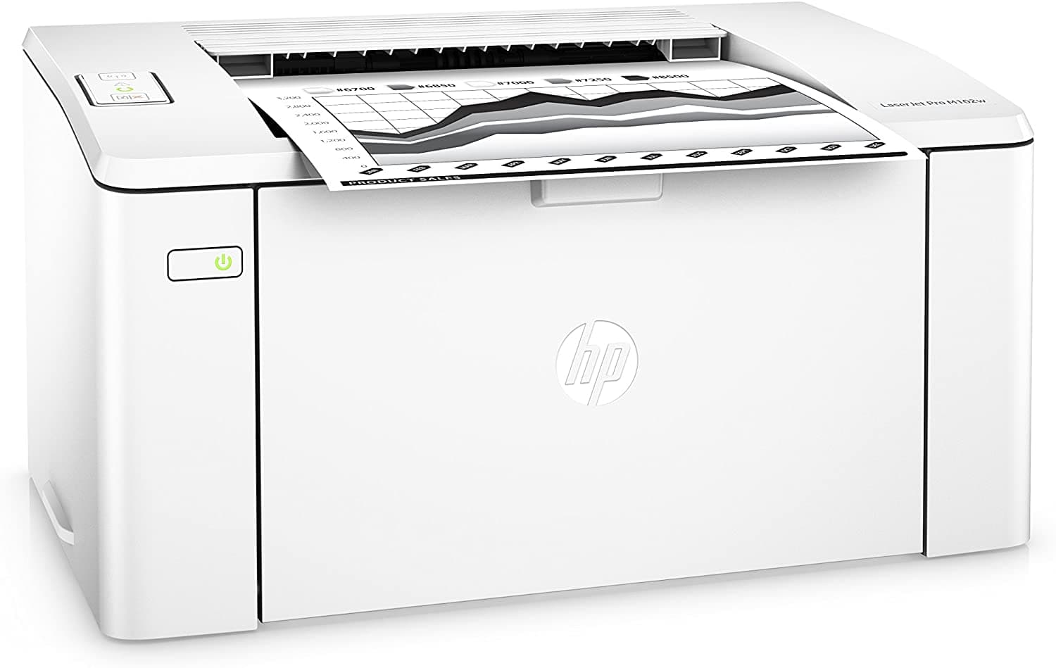 HP PRINTER LJ M102W