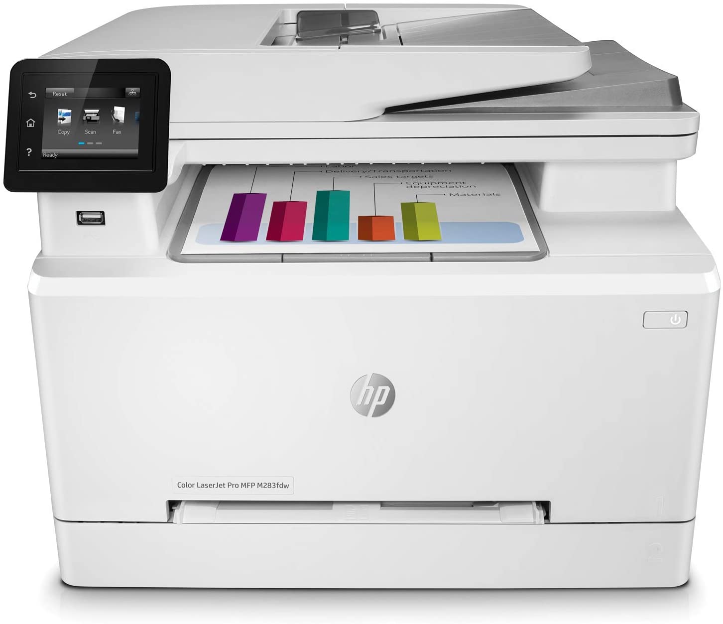 HP COLOR LASERJET PRO MFP M283FDW