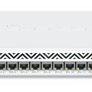 MTik-CCR1036-12G-4S.jpg