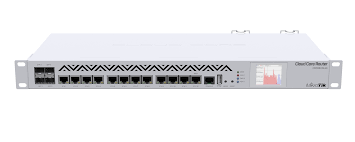 MTik-CCR1036-12G-4S-EM.png