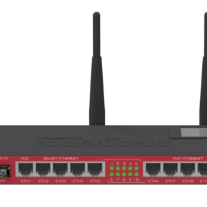 MTik-RB2011UiAS-2HnD-IN-1.png
