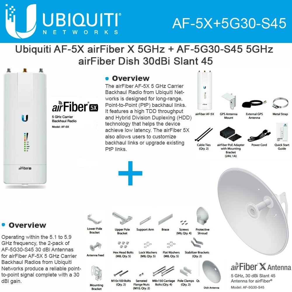 Ubnt-AF-5G30-S45-1.jpg