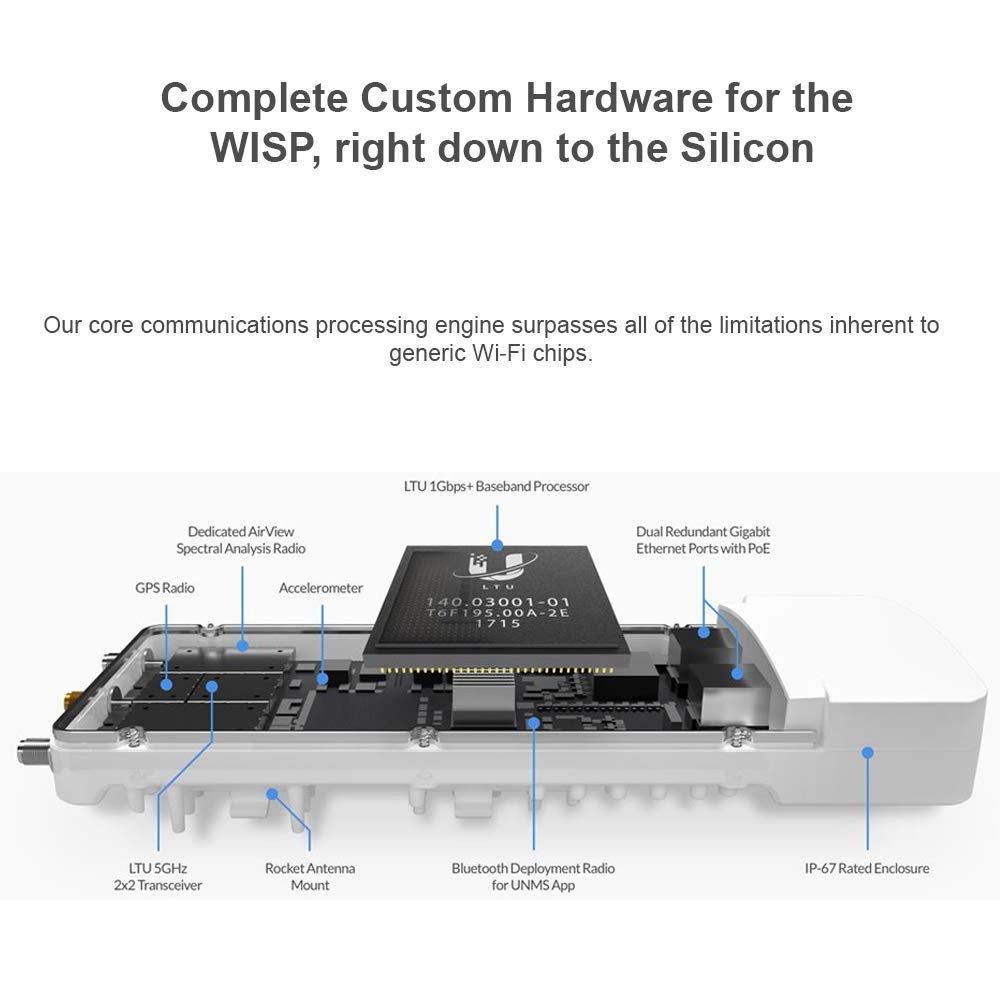 Ubnt-AF-5XHD10.jpg
