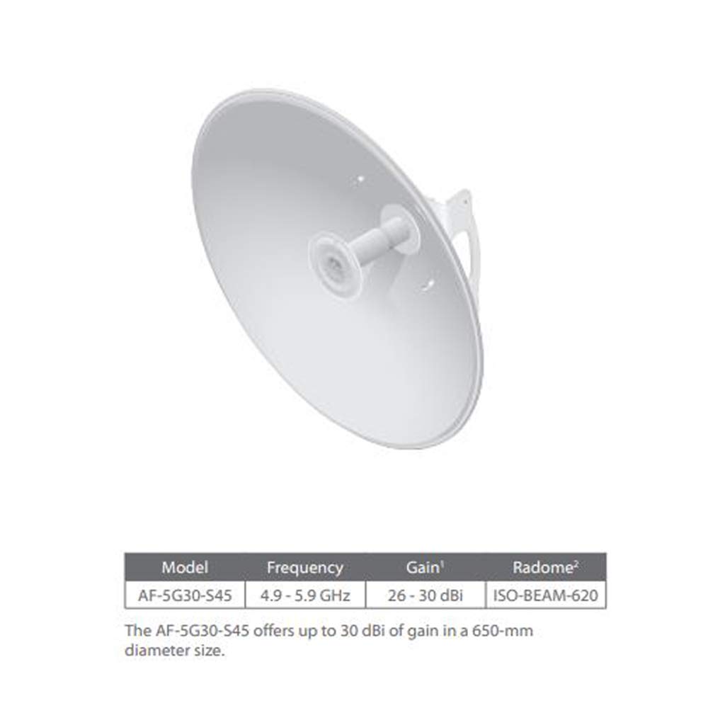 Ubnt-AF-5XHD5.jpg