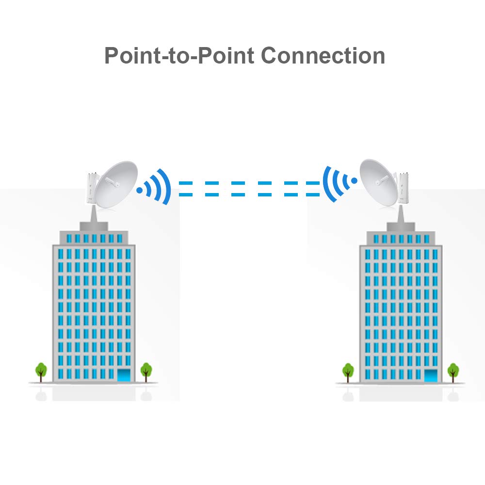 Ubnt-AF-5XHD9.jpg