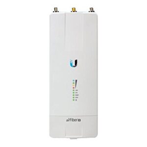 Ubnt-AF11-Complete-HB.jpg