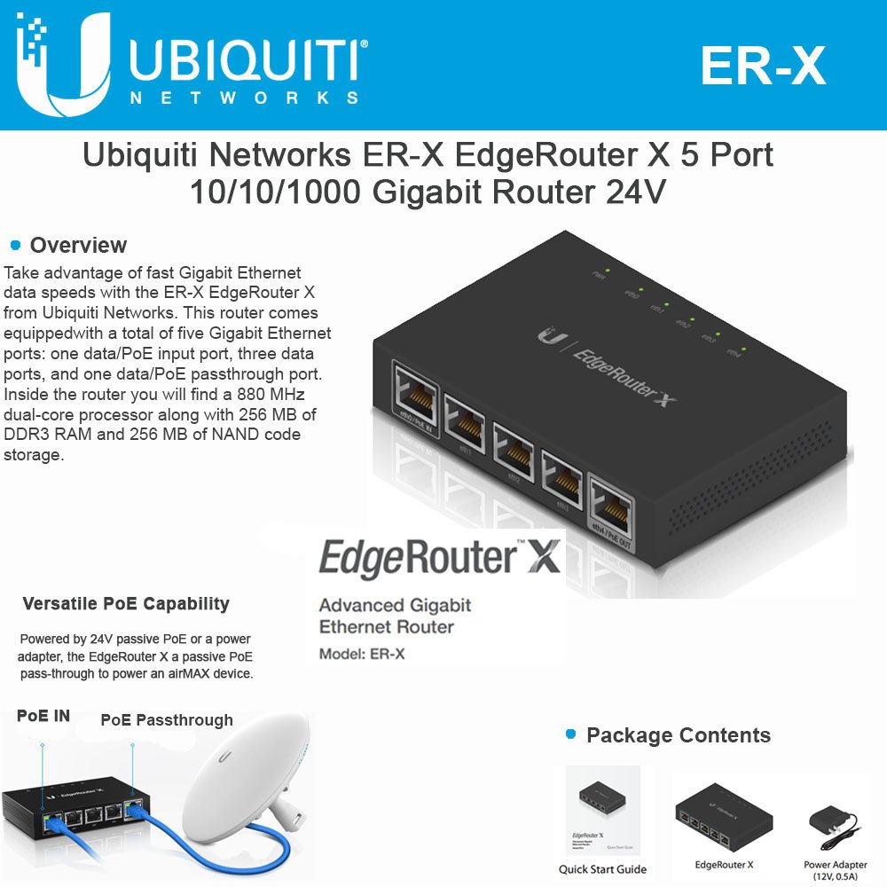 Ubnt-ER-X3.jpg