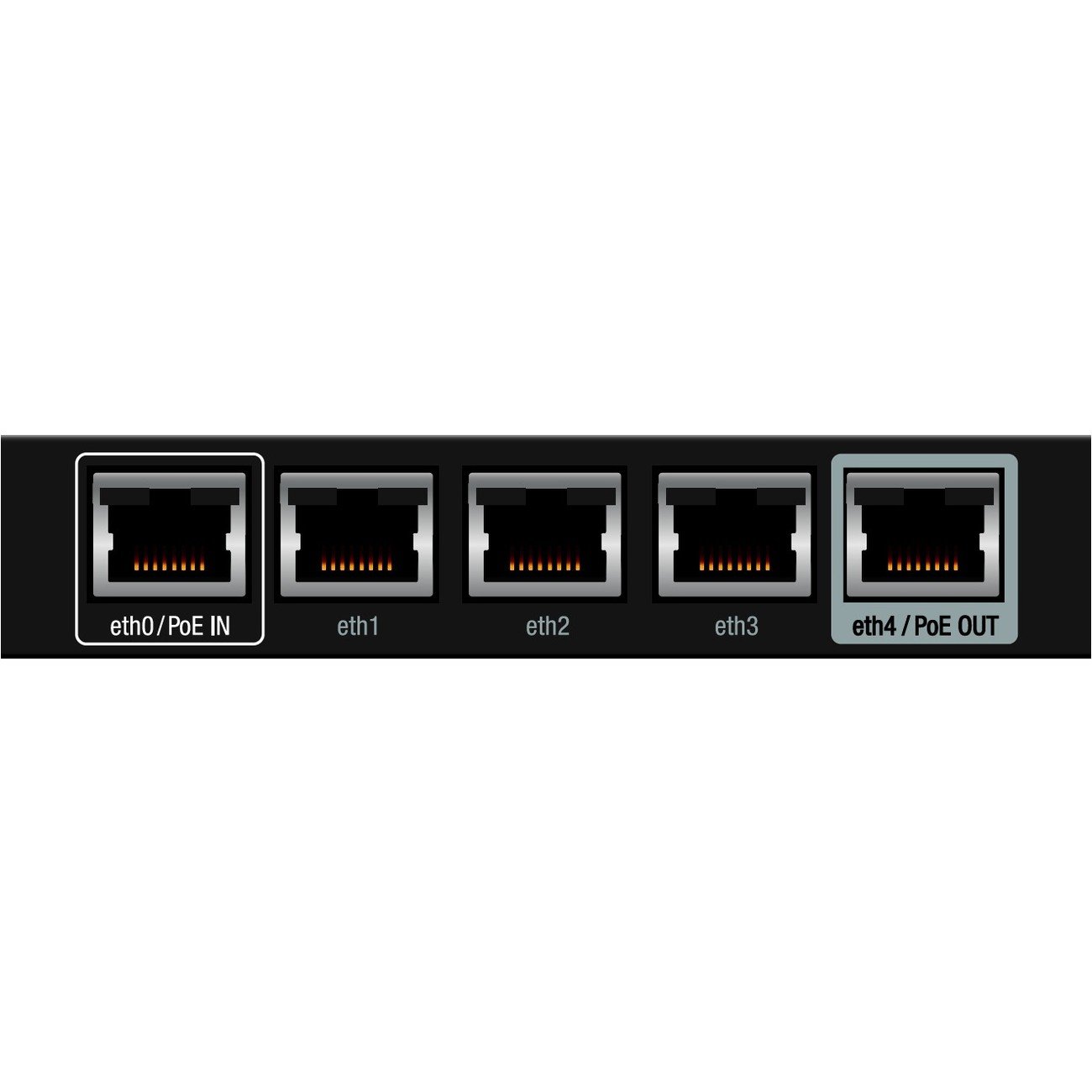 Ubnt-ER-X4.jpg