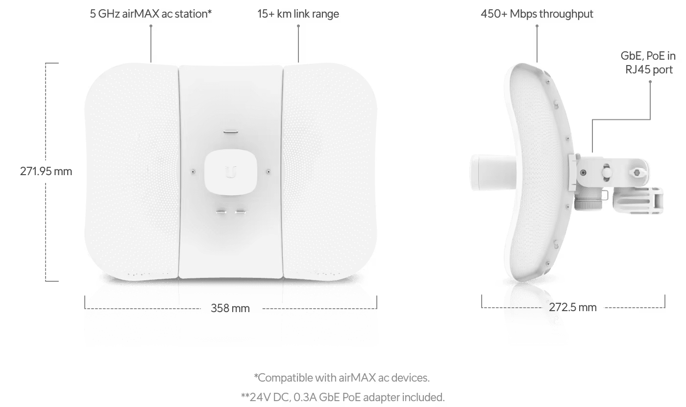 Ubnt-LBE-5AC-Gen22.png