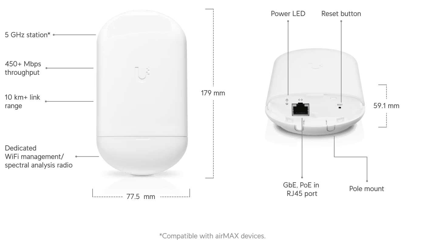 Ubiquiti Loco5AC - Image 2