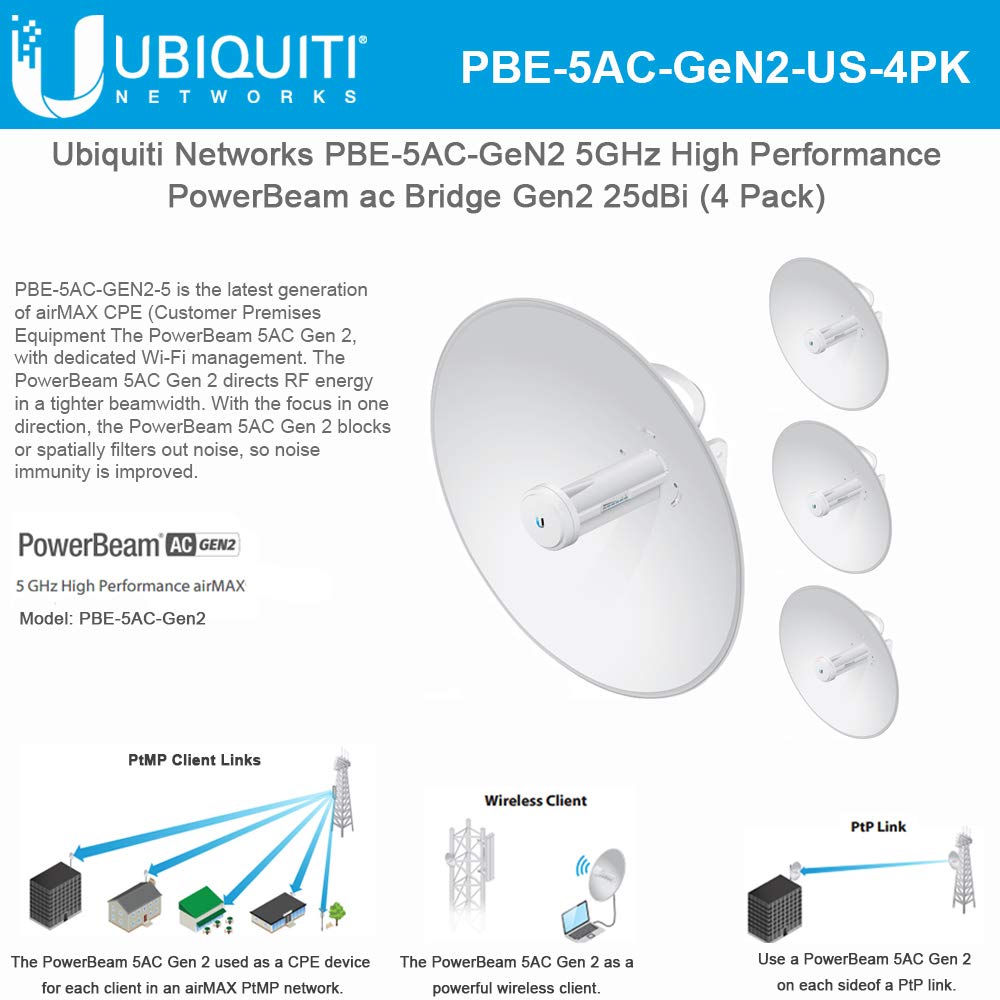 Ubnt-PBE-5AC-Gen2.jpg
