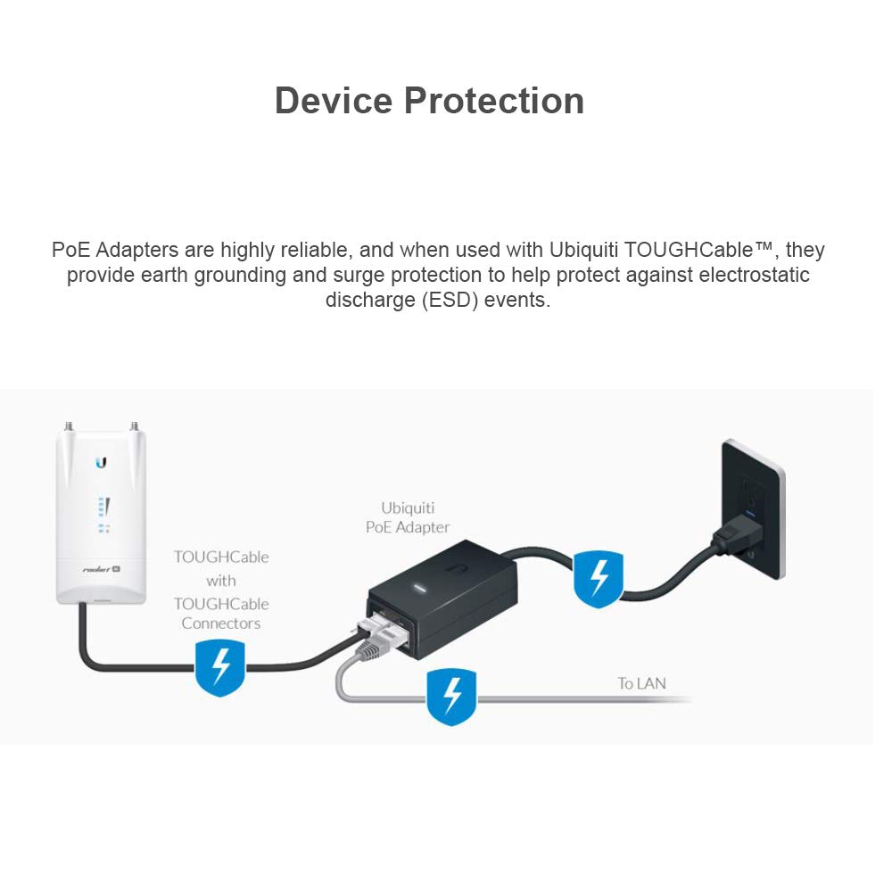 Ubnt-POE-24-AF5X-3.jpg