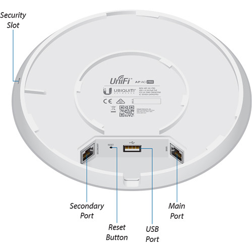 Ubnt-UAP-AC-PRO-3.jpg
