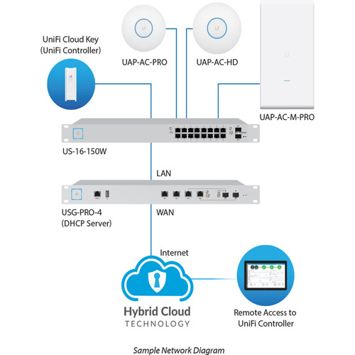 Ubnt-UAP-AC-PRO-5-4.jpg