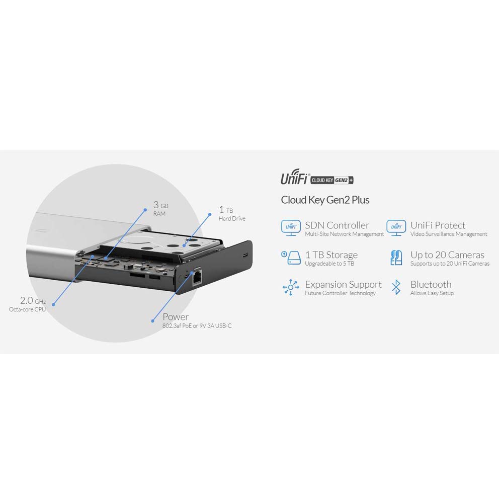 Ubnt-UCK-G2-PLUS6.jpg