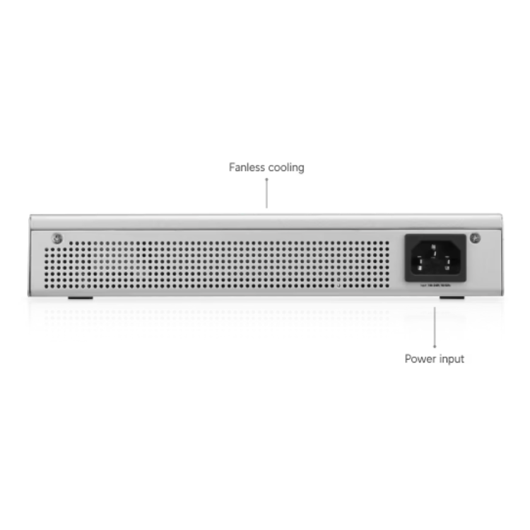 Ubnt US-8-150W 2