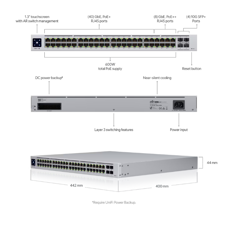 Ubnt USW-Pro-48-POE