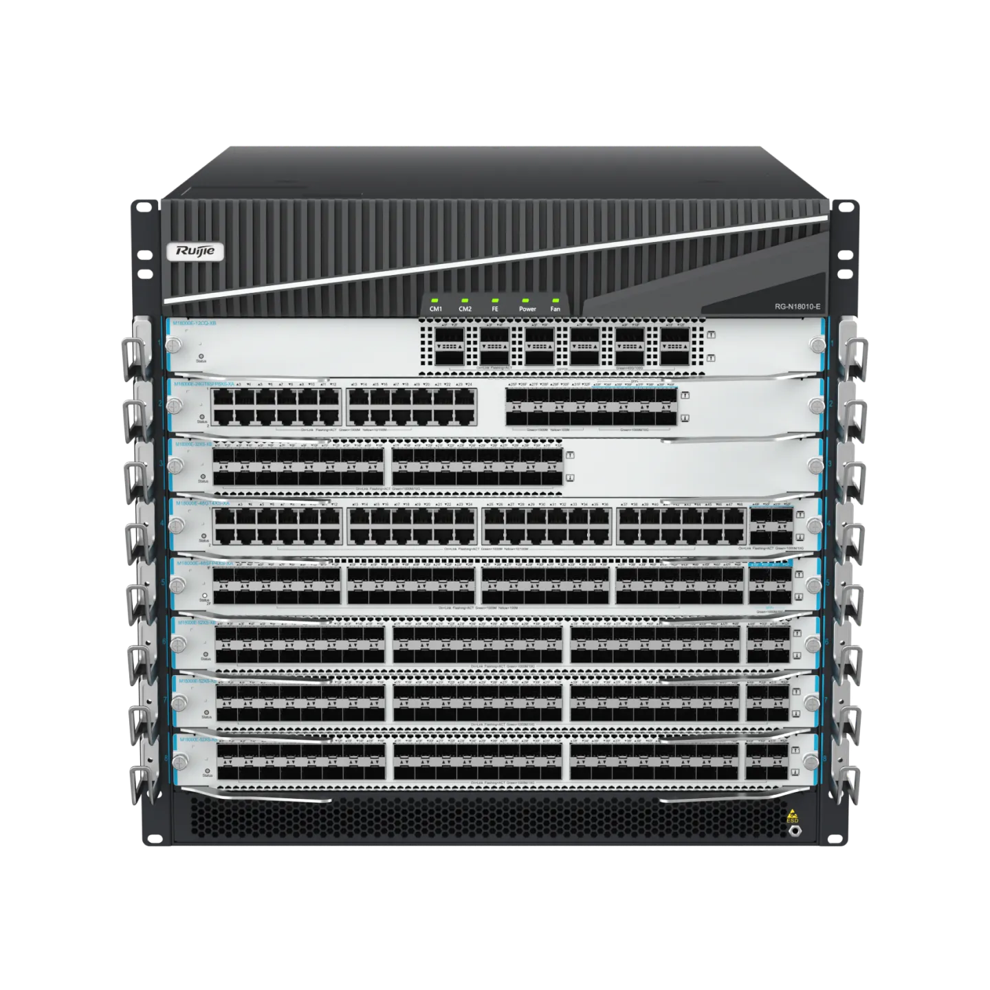 RG-N18010-E High-Density Core Switch